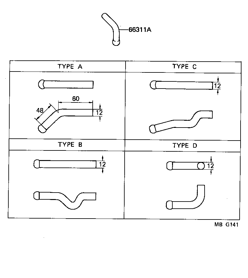 Figure MBG141