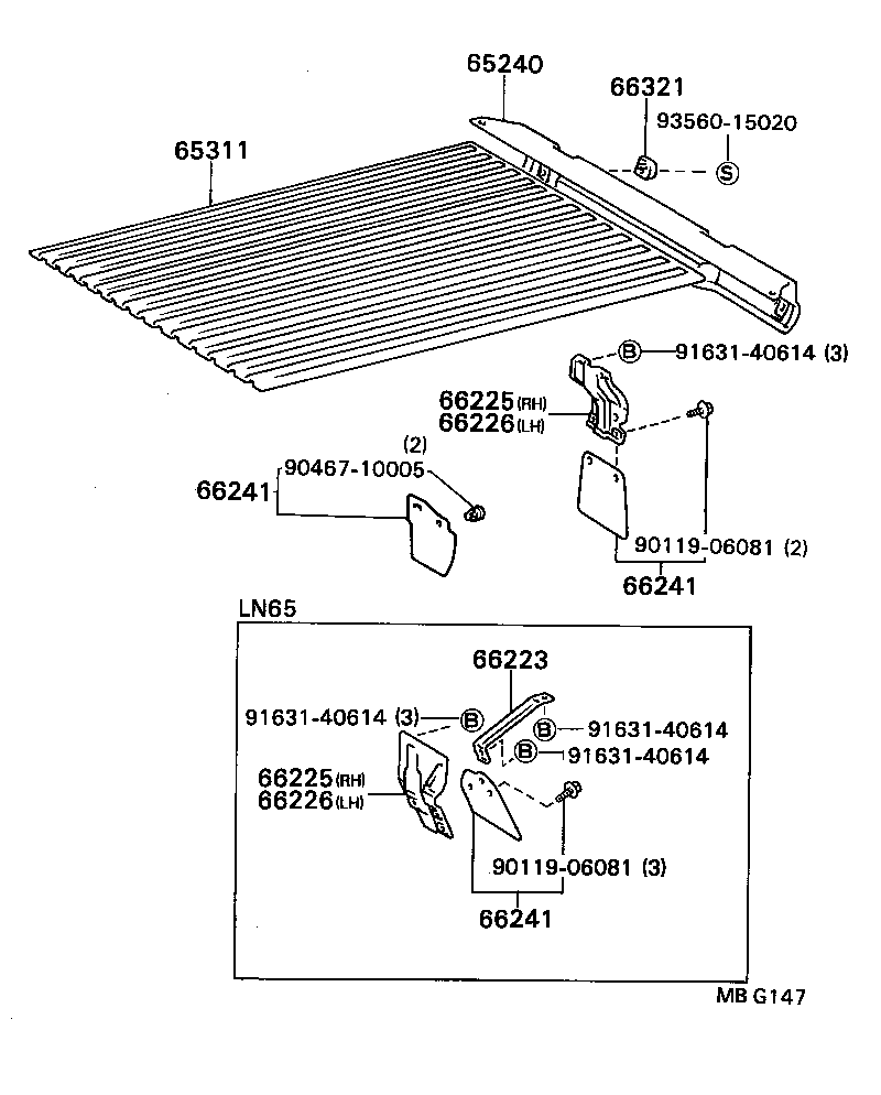 Figure MBG147
