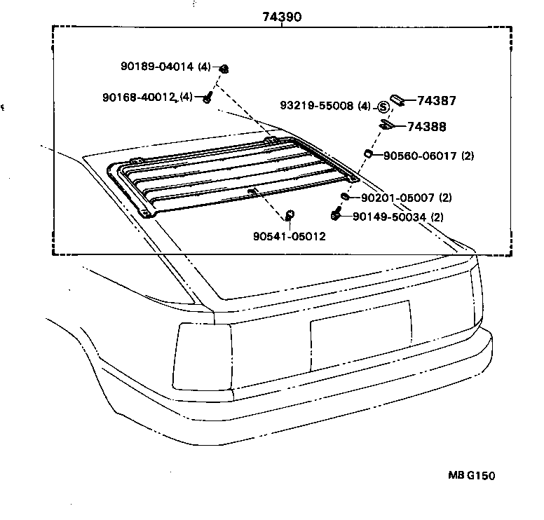 Figure MBG150