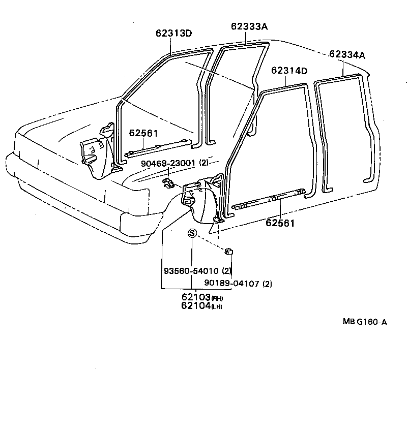 Figure MBG160A