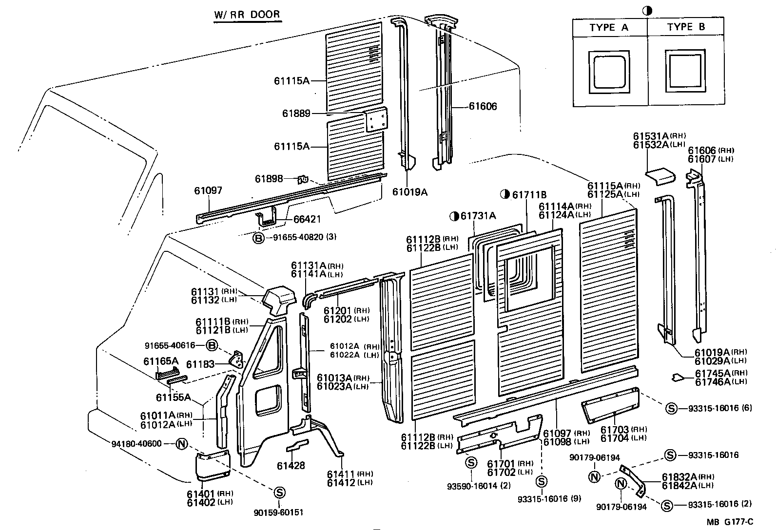Figure MBG177C