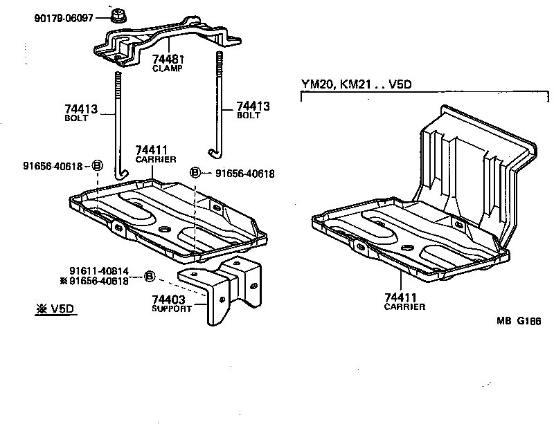 Figure MBG186
