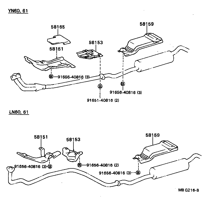 Figure MBG216B