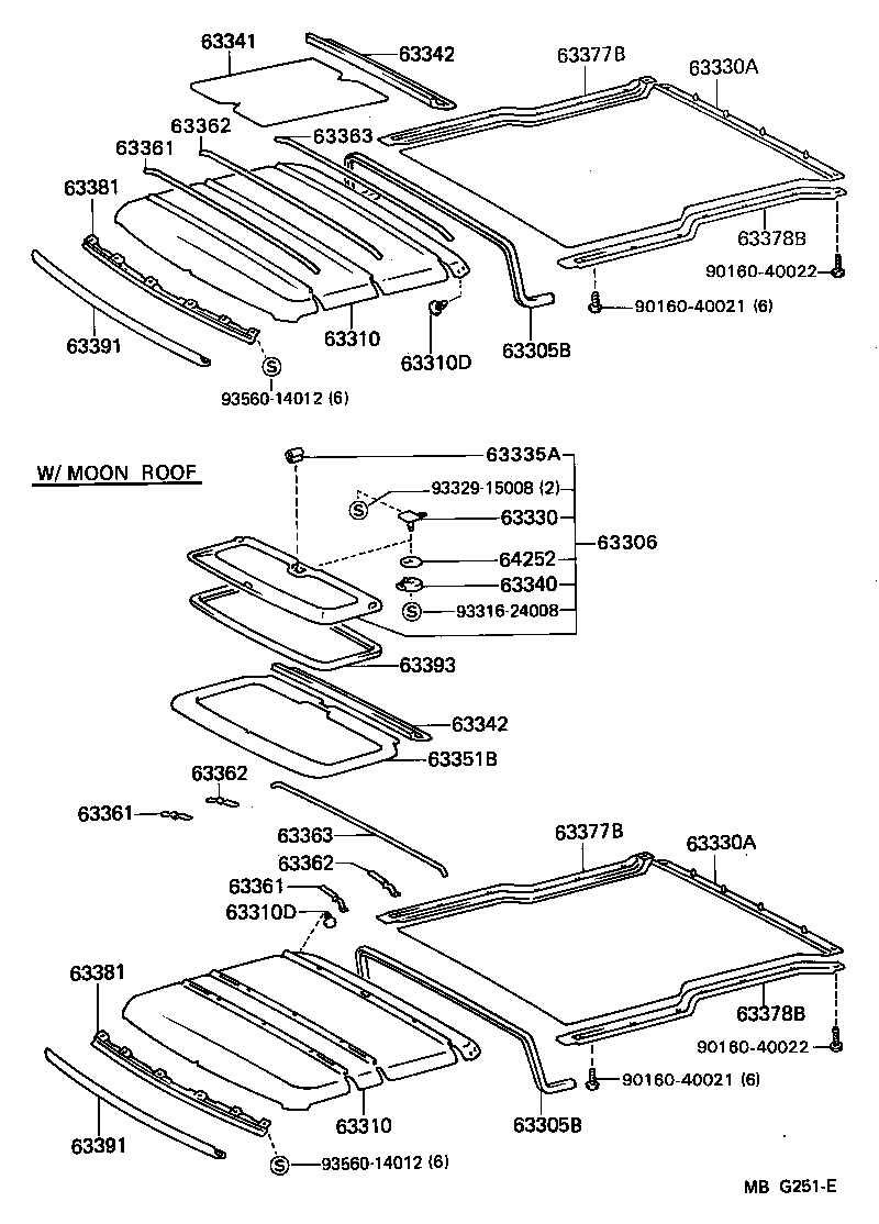 Figure MBG251E