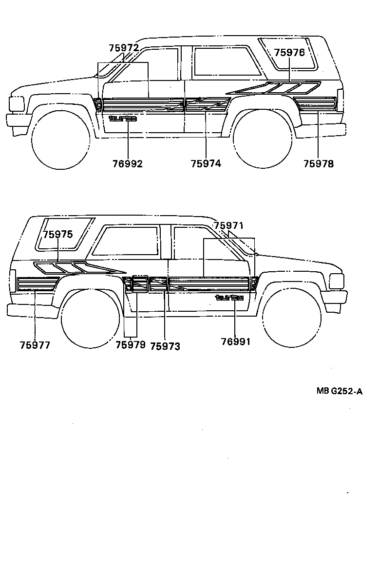 Figure MBG252A