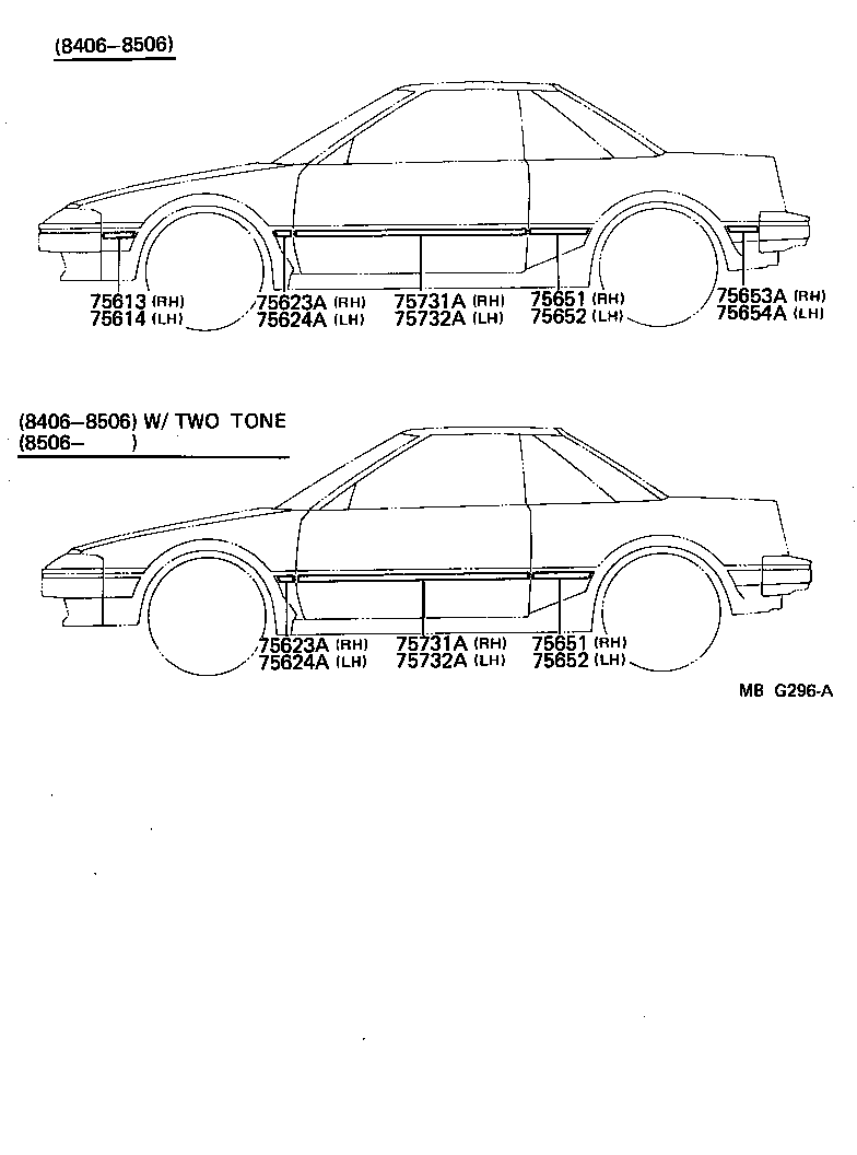 Figure MBG296A