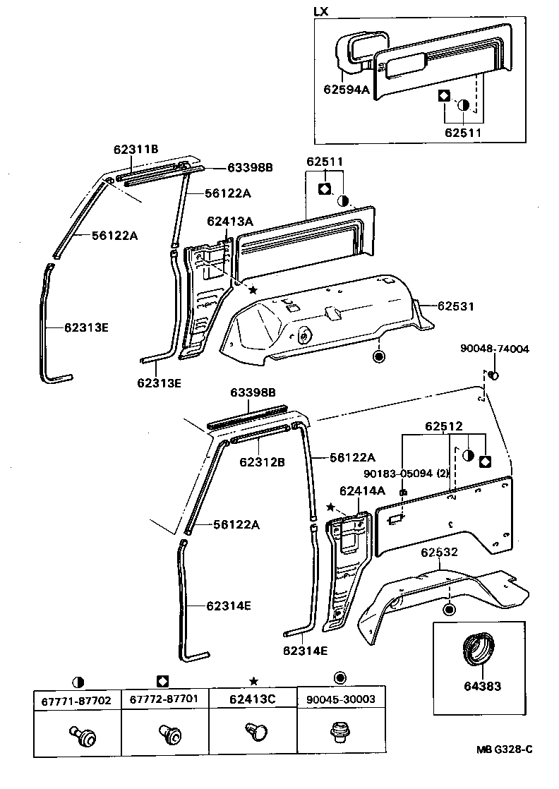 Figure MBG328C