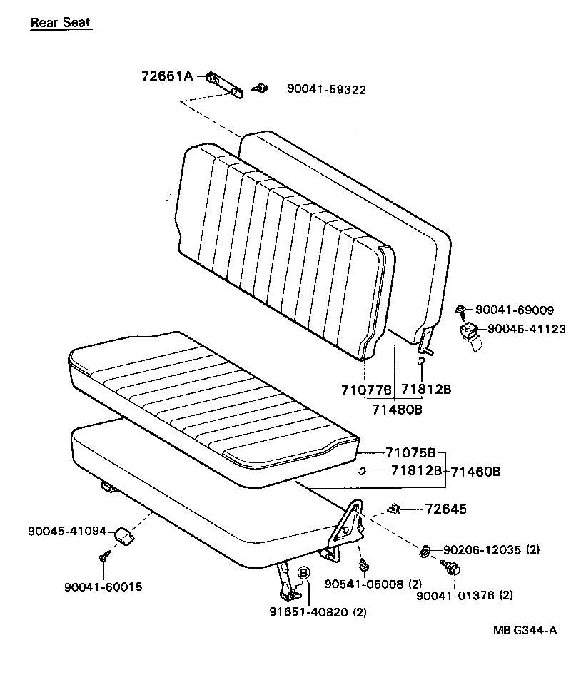 Figure MBG344A