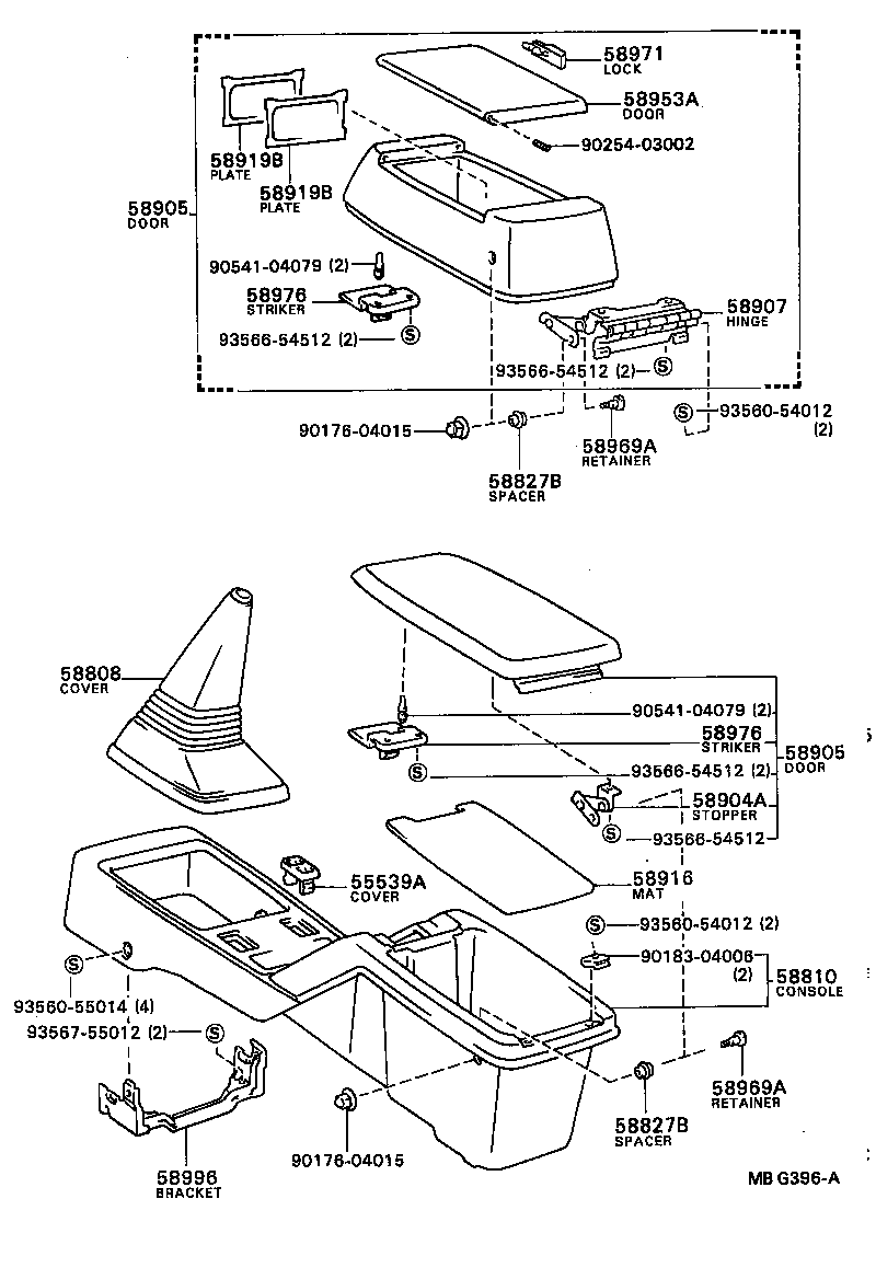 Figure MBG396A