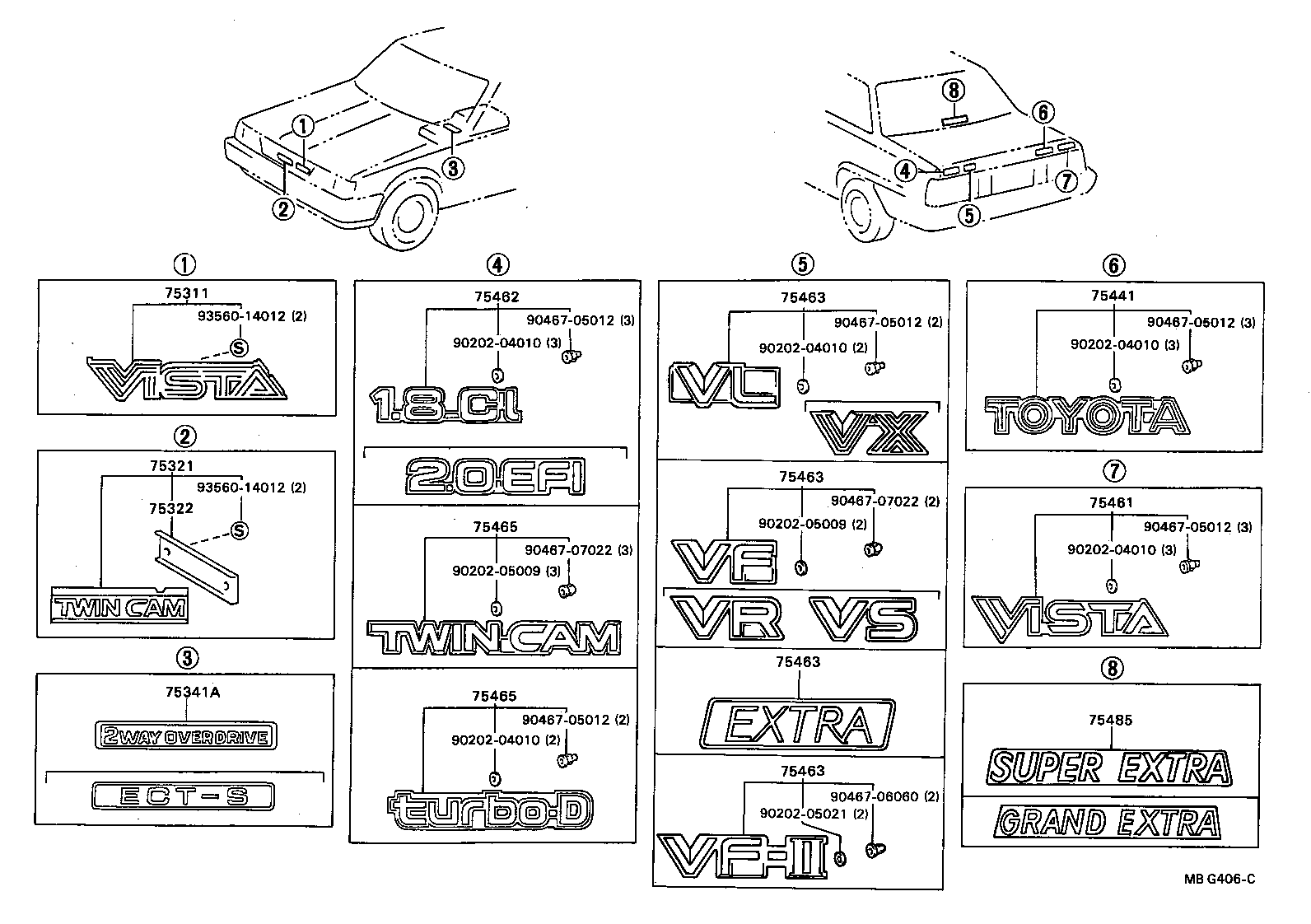 Figure MBG406C