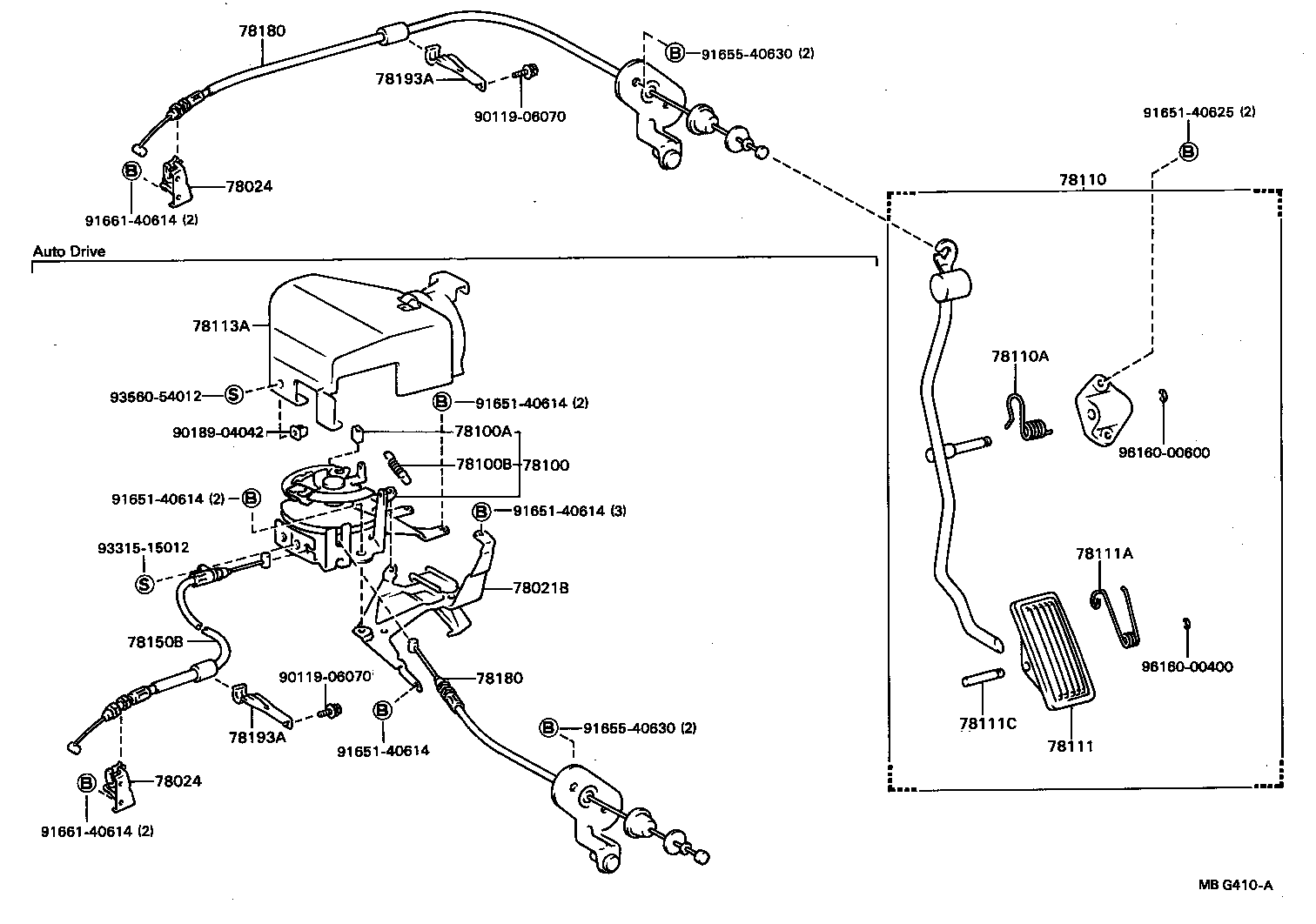 Figure MBG410A