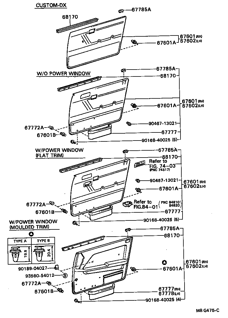 Figure MBG475C