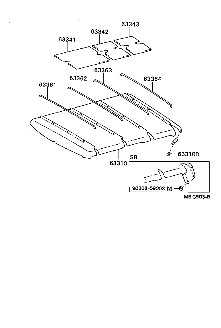 Figure MBG503B