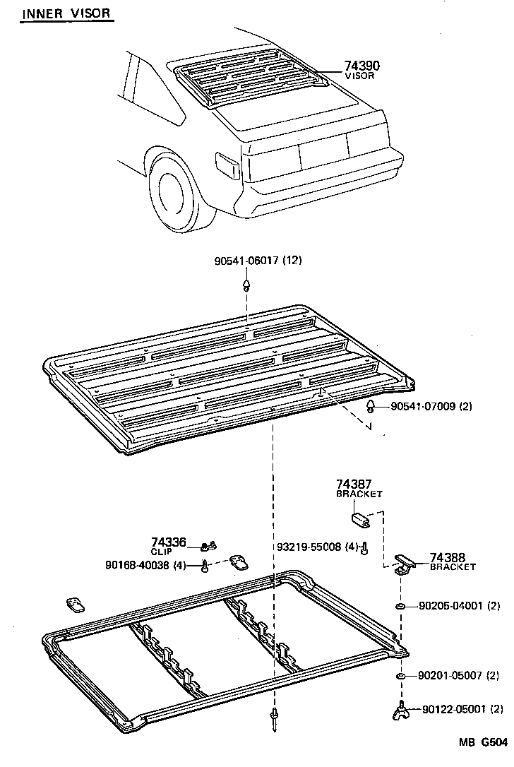 Figure MBG504