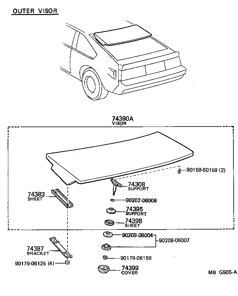 Figure MBG505A