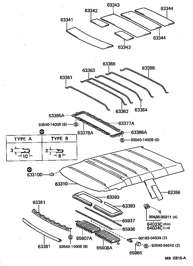 Figure MBG515A