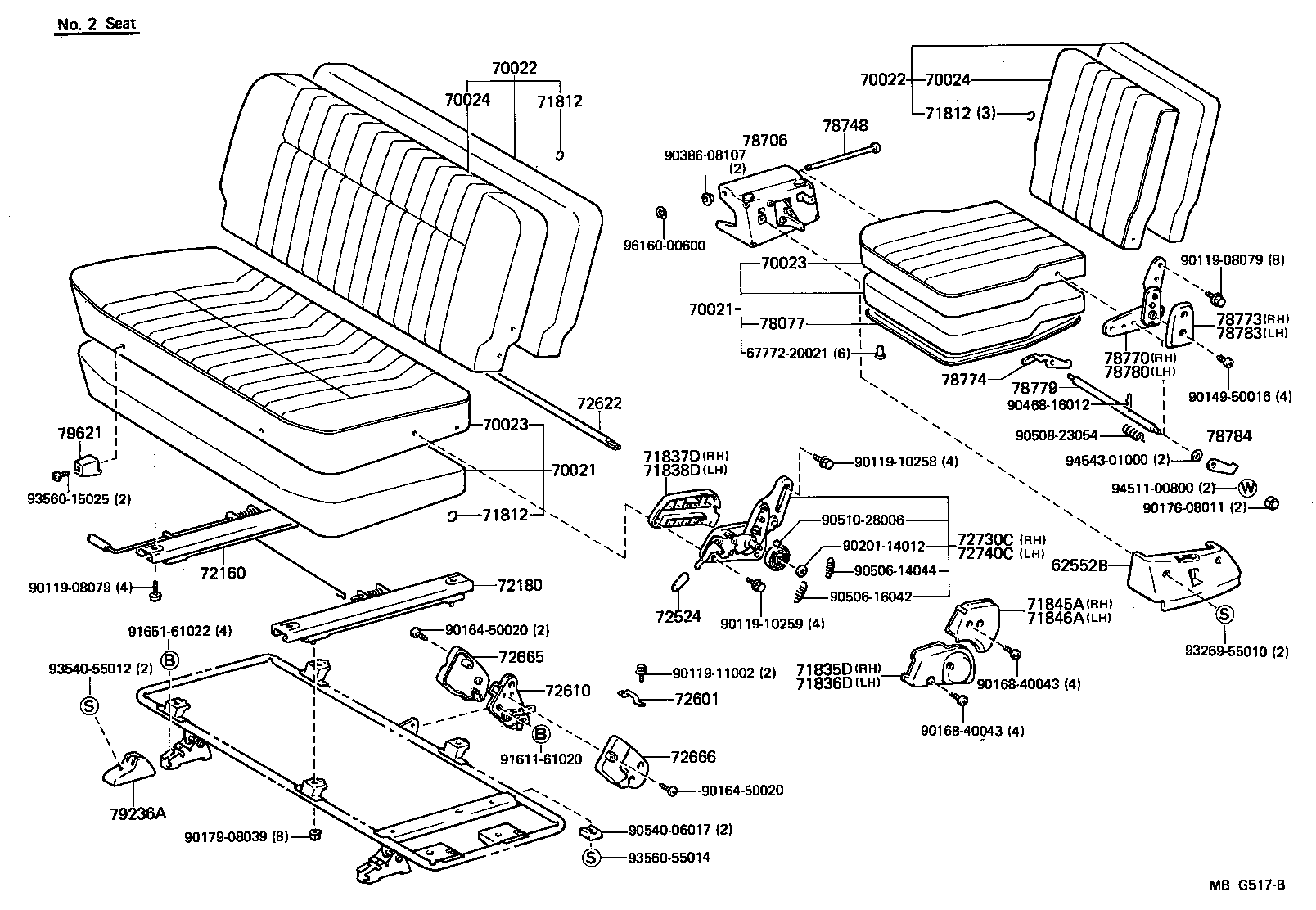 Figure MBG517B