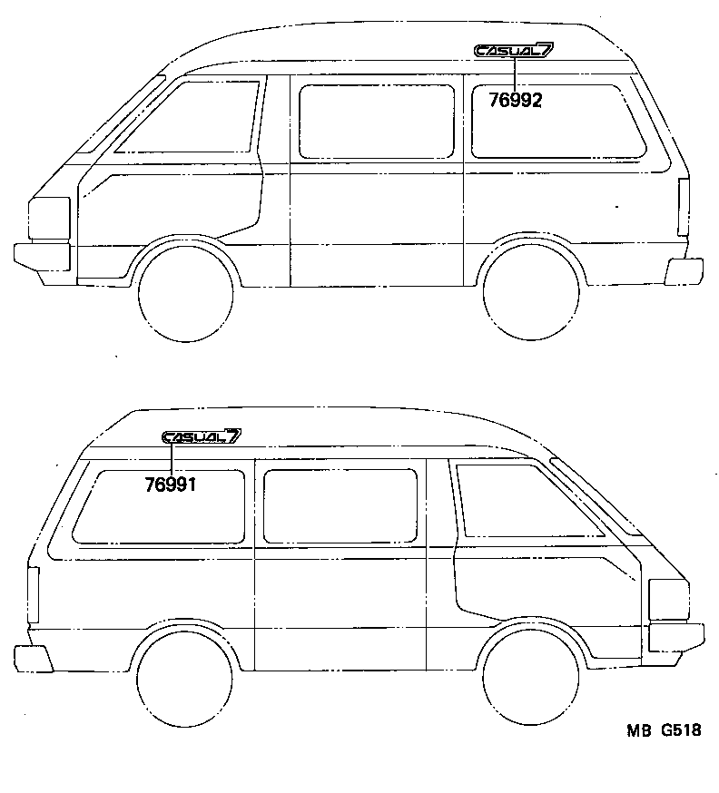 Figure MBG518