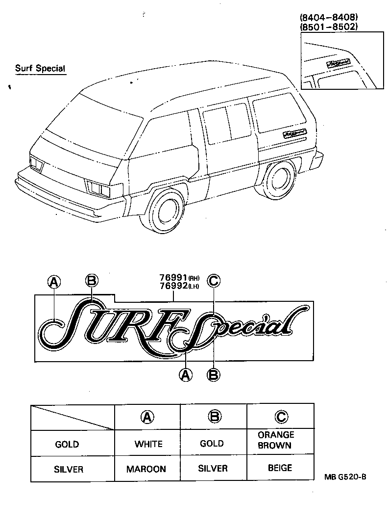 Exploded illustration MBG520B