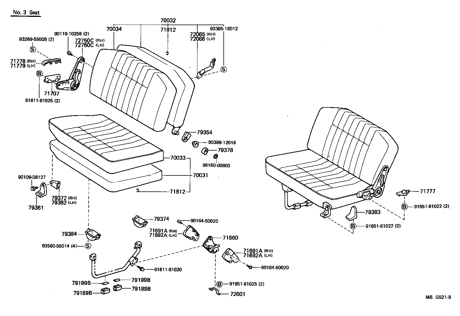 Figure MBG521B