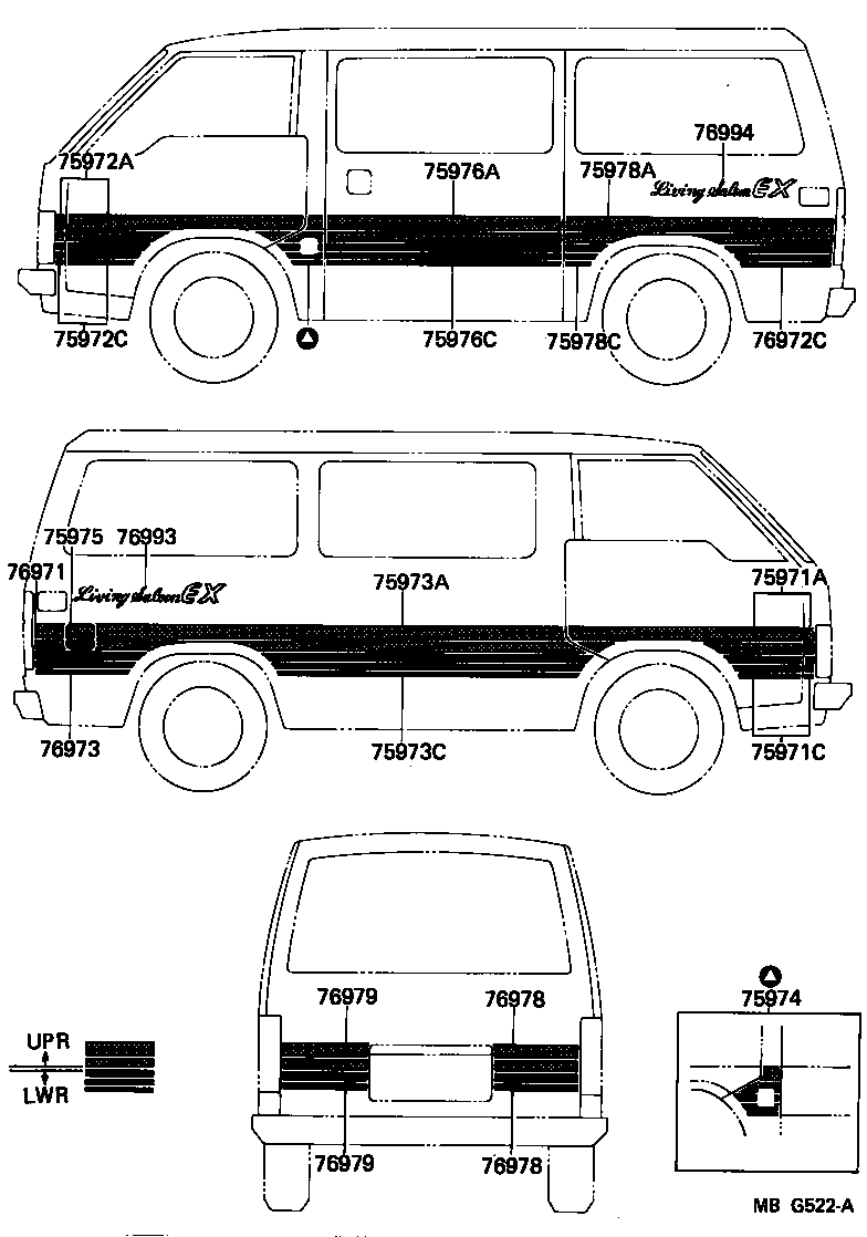 Figure MBG522A