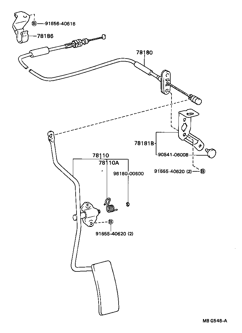 Figure MBG546A