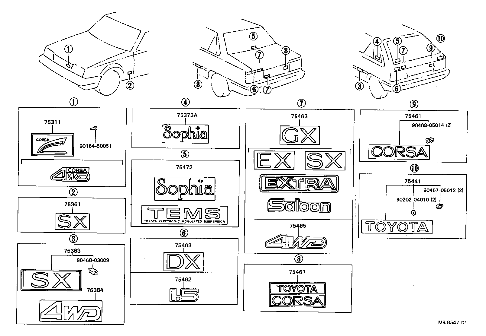 Figure MBG547D