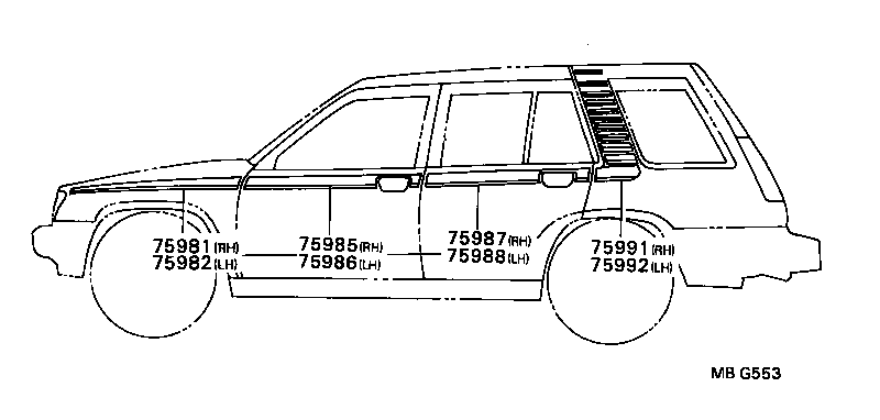 Figure MBG553