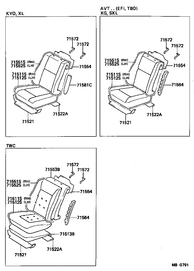 Figure MBG791