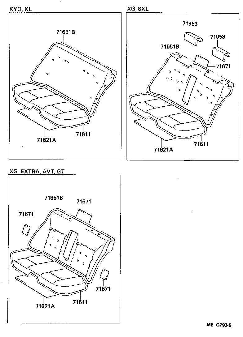 Figure MBG793B