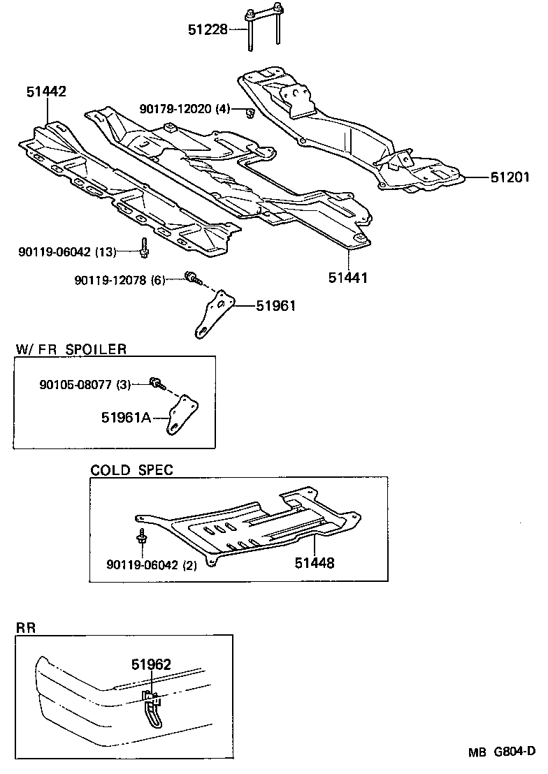 Figure MBG804D