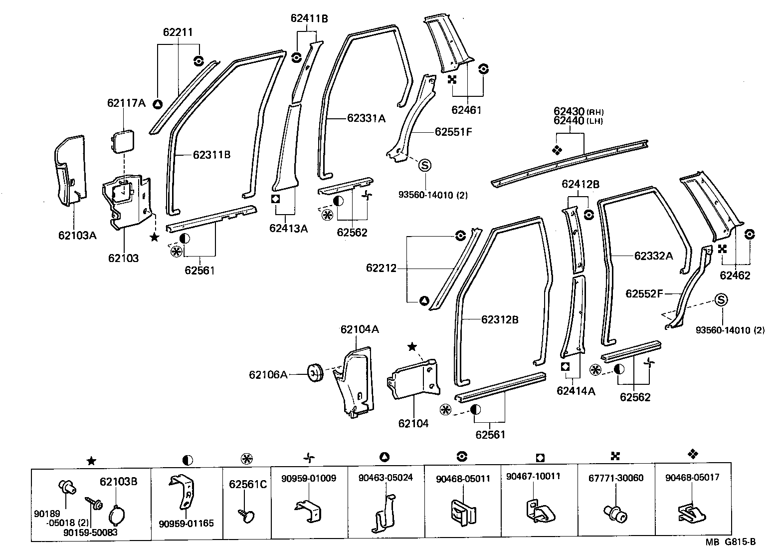 Figure MBG815B