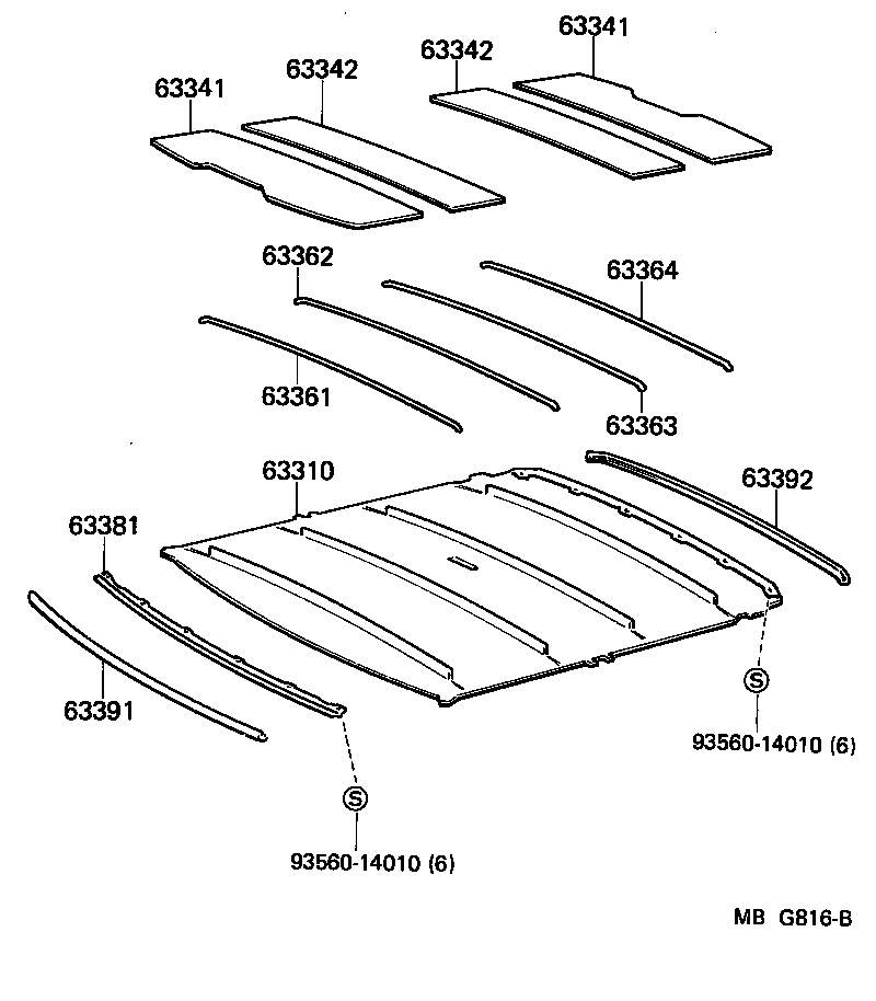 Figure MBG816B