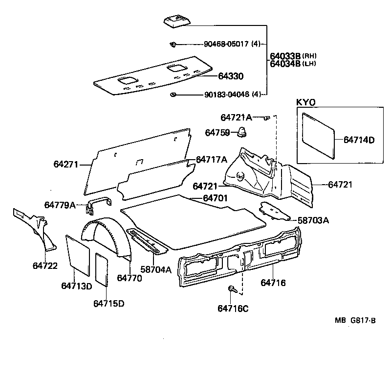 Figure MBG817B