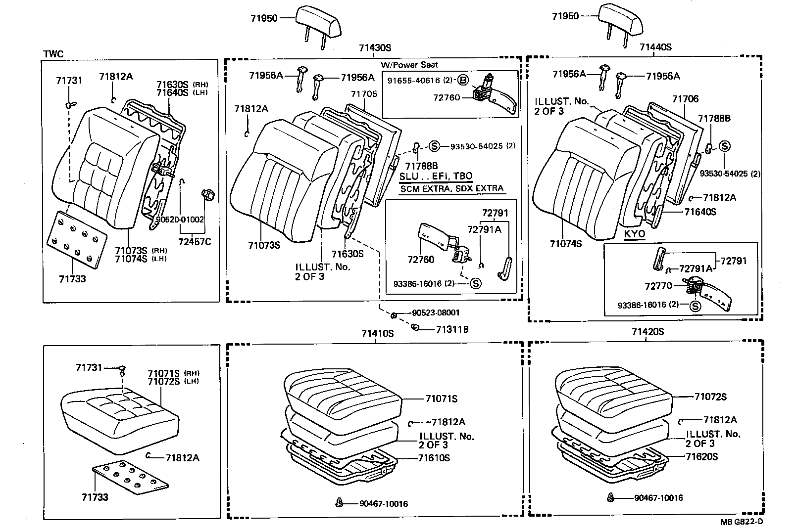 Figure MBG822D