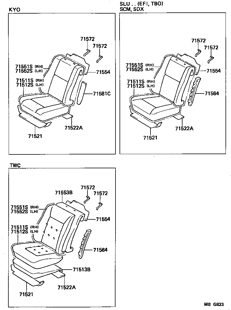 Figure MBG823