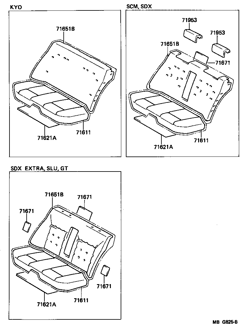 Figure MBG825B