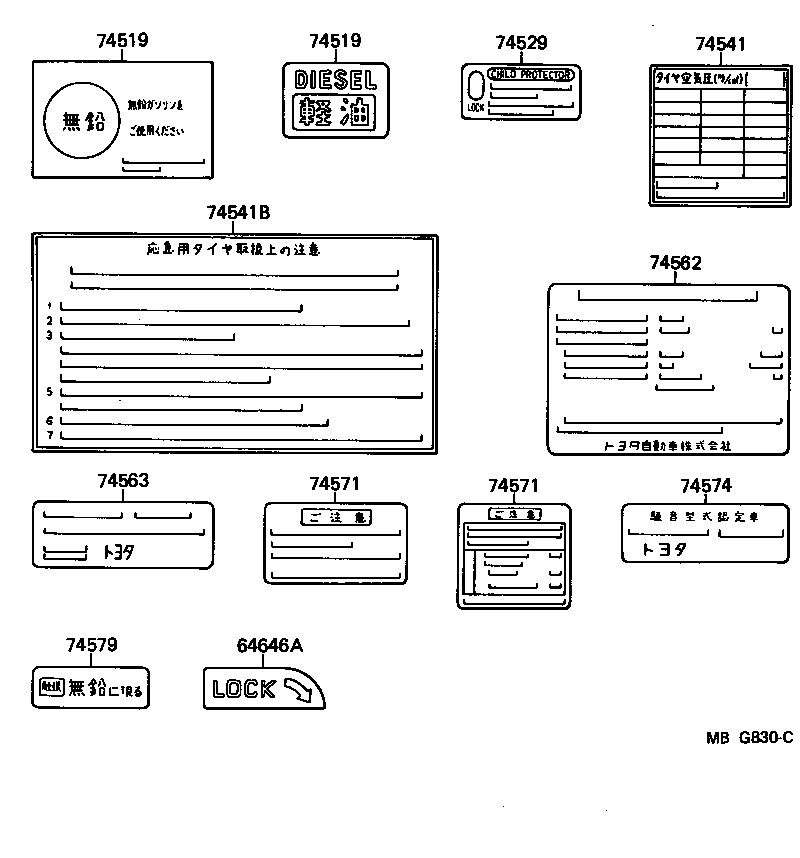 Figure MBG830C