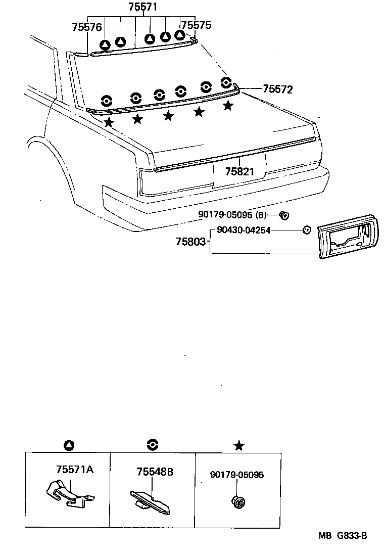 Figure MBG833B