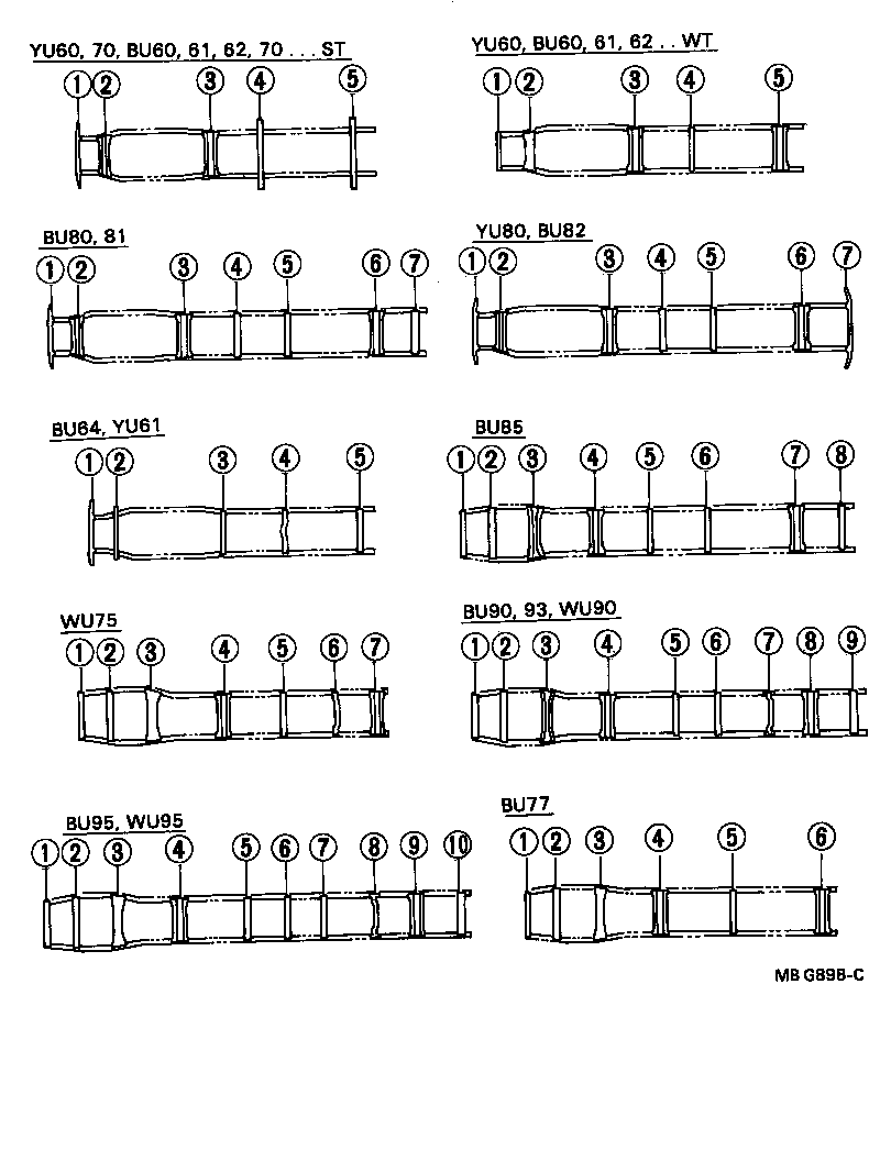 Figure MBG898C