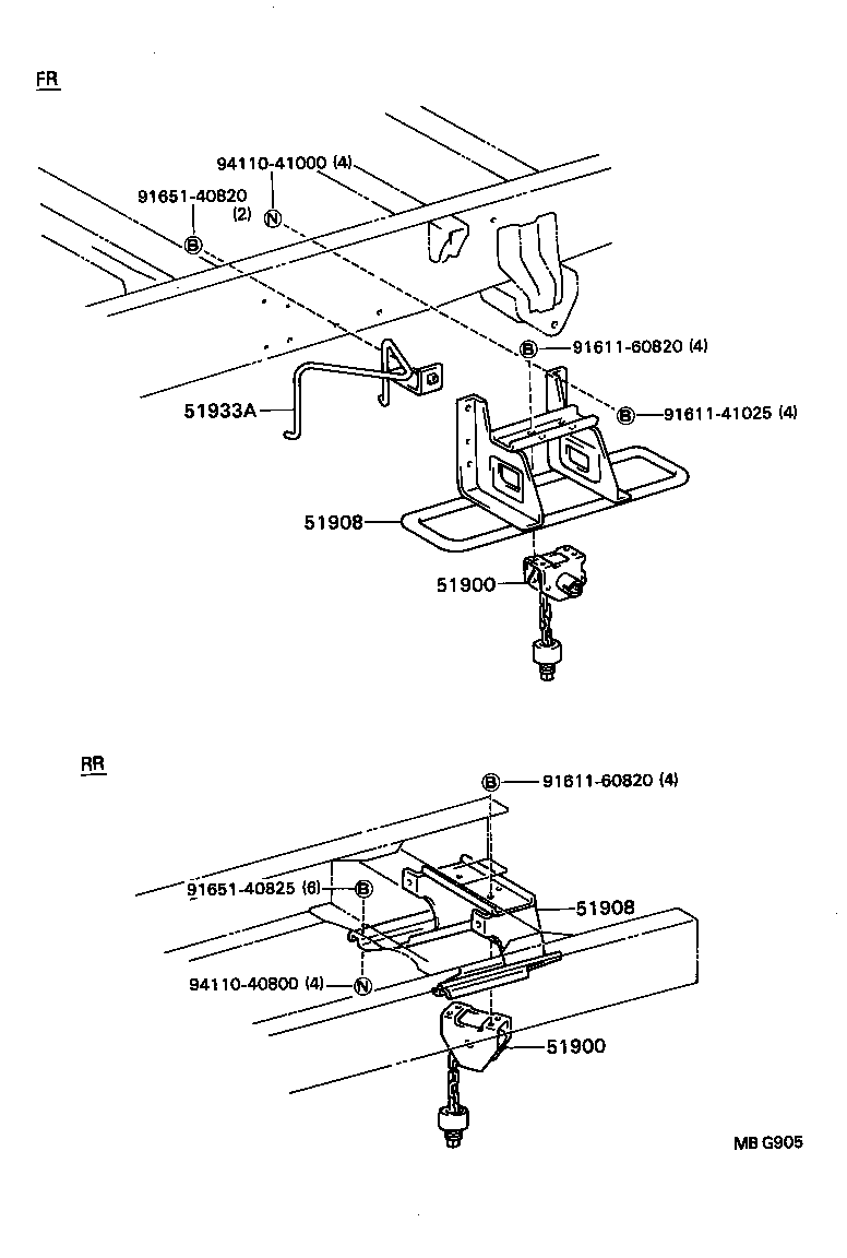 Figure MBG905
