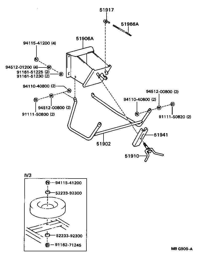 Figure MBG909A