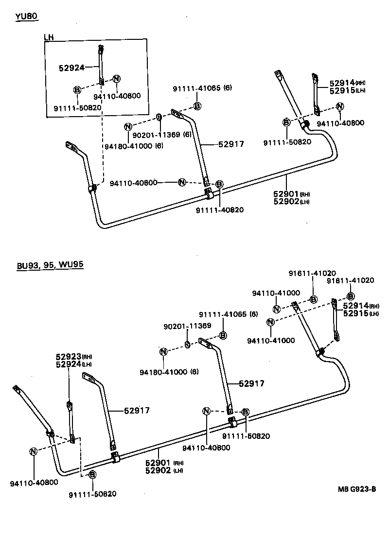 Figure MBG923B