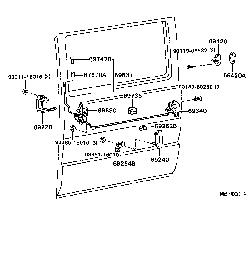 Figure MBH031B