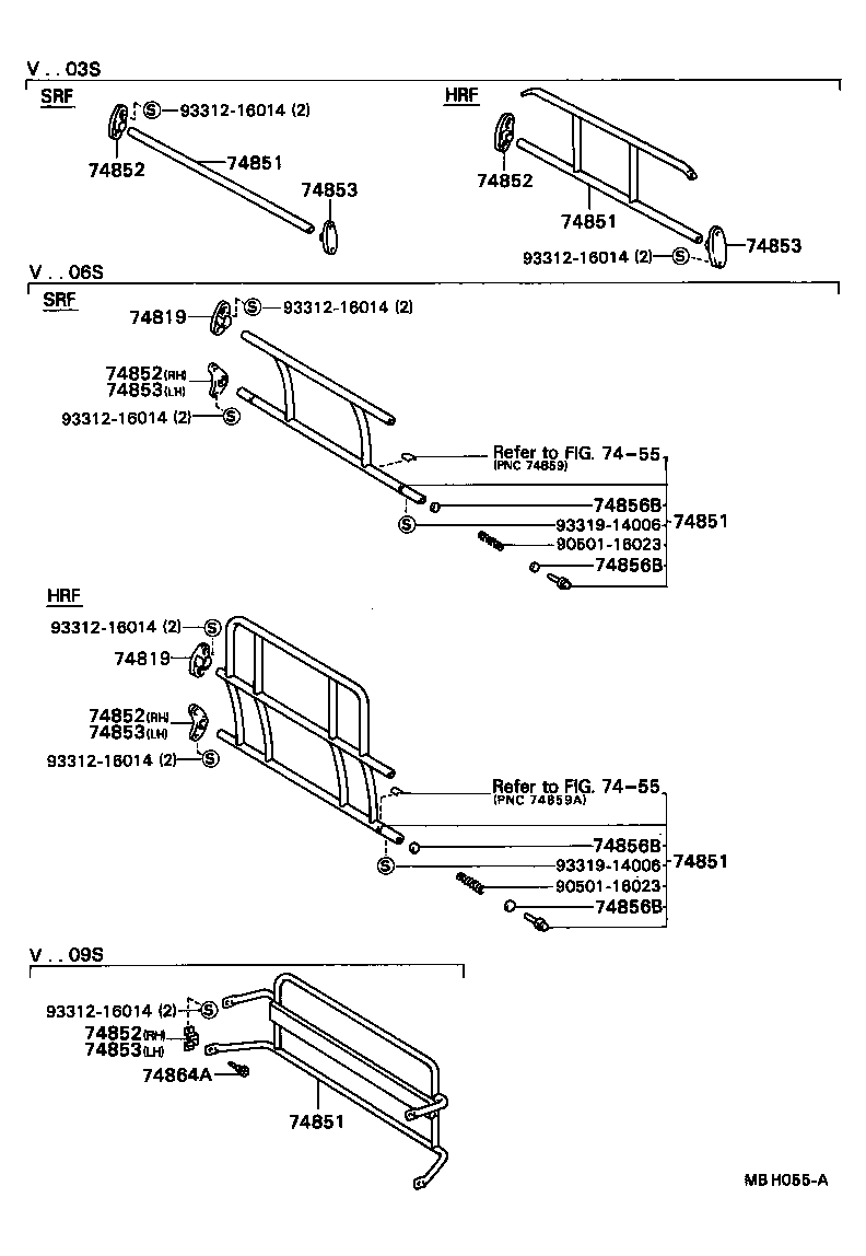 Figure MBH055A
