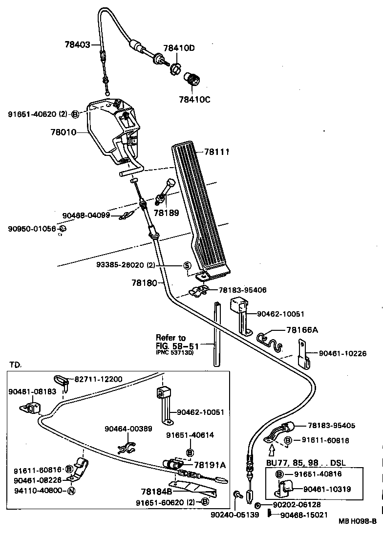 Figure MBH098B