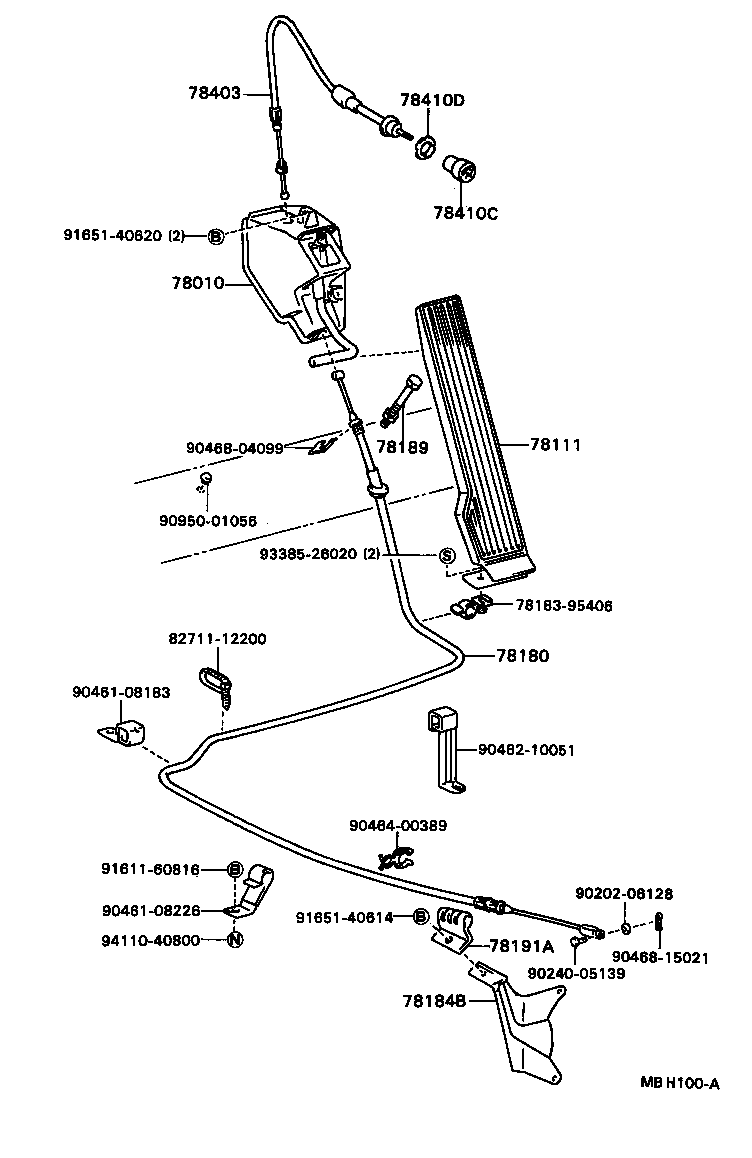 Figure MBH100A