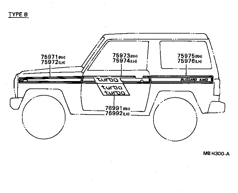 Figure MBH300A