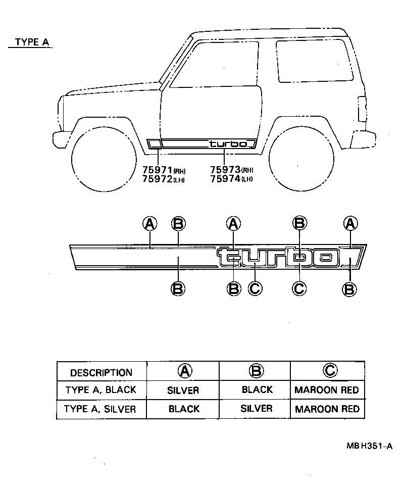 Figure MBH351A