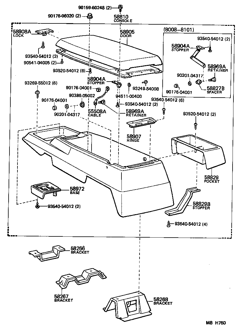 Figure MBH750